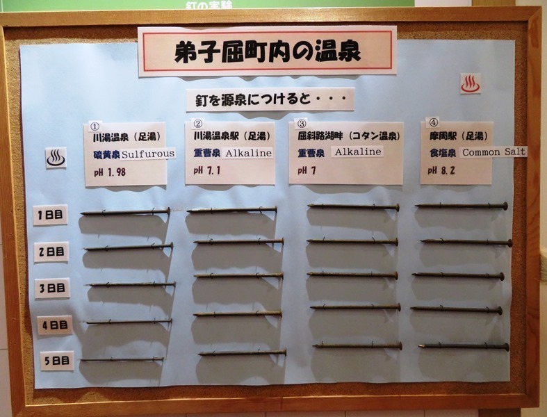 20210813川湯温泉釘溶かす.jpg
