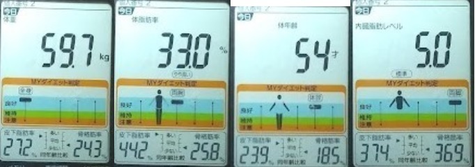 20220706体重たち.jpg