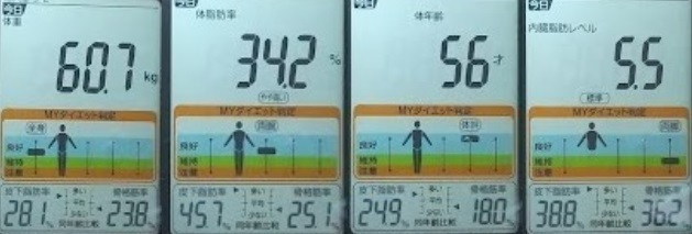 20220707寝起き体重たち.jpg