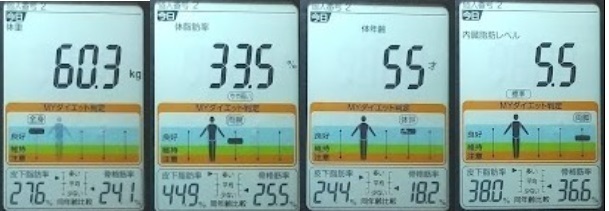 20220707開通体重たち.jpg