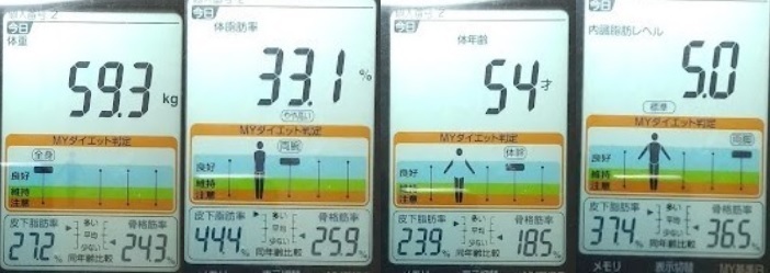 20220812体重たち.jpg