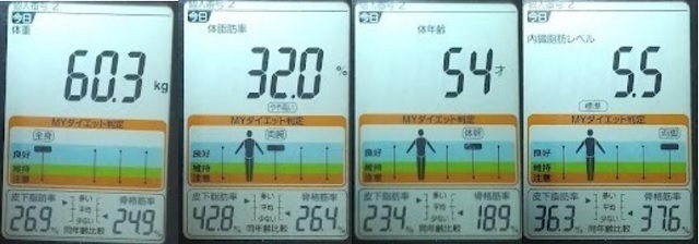 20221024　7時の体重たち.JPG