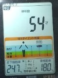 20230131体重たち (1).JPG