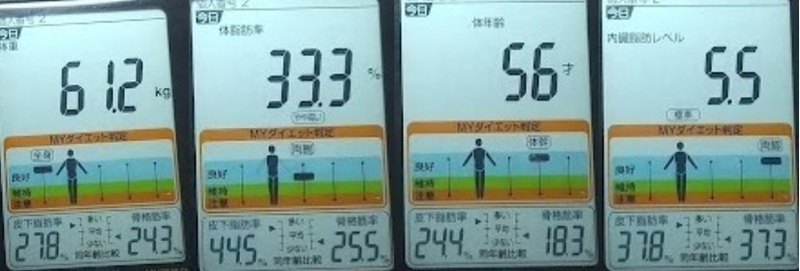20230615体重たち.jpg