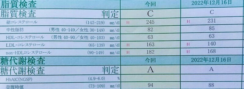 20231109脂質検査.JPG