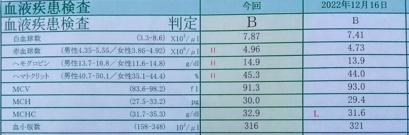20231109血液検査.JPG